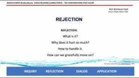 Podcast Title: Rejection: Understanding, Coping, and Moving Forward (P1)