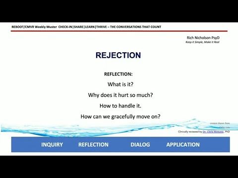 Podcast Title: Rejection: Understanding, Coping, and Moving Forward (P1)